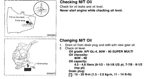 1998 nissan altima manual transmission PDF