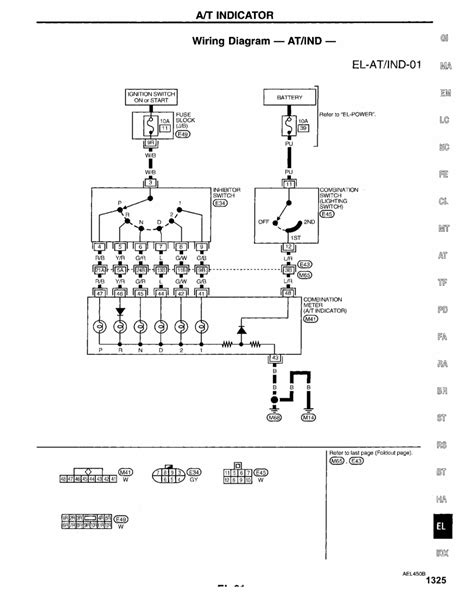 1998 nissan frontier wiring diagram Doc