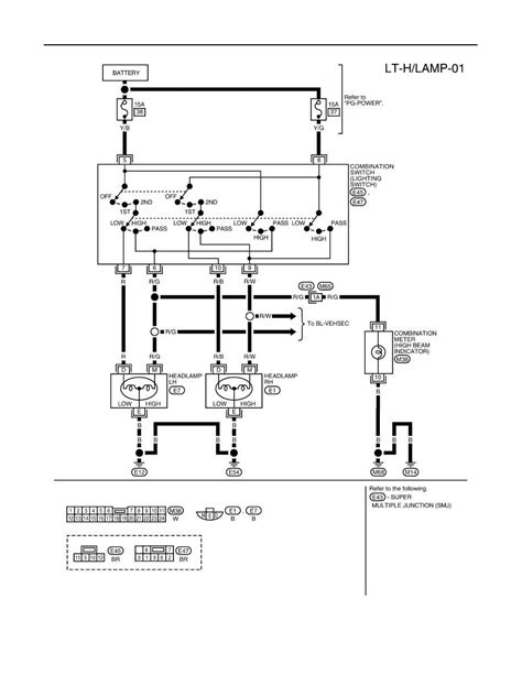 1998 nissan frontier wiring diagram Doc