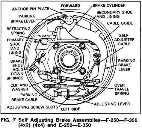 1998 softail rear brake diagram Ebook PDF