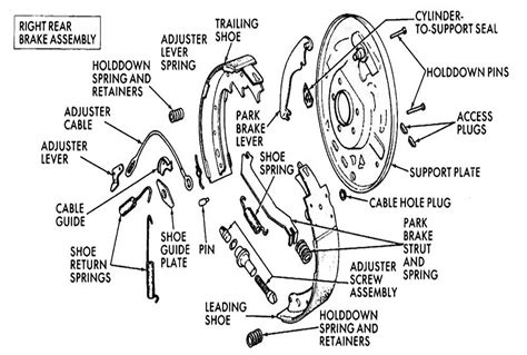 1998 softail rear brake diagram Ebook PDF