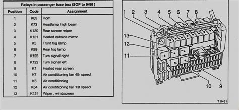 1998 vauxhall corsa petrol engine diagram pdf Reader