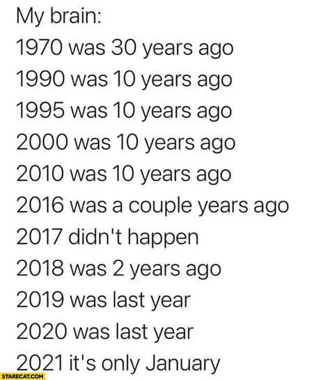 1998 was how many years ago