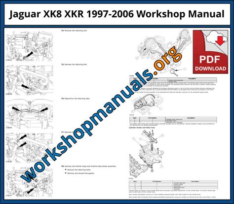 1998 xk8 workshop manual pdf PDF