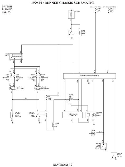 1999 4runner diy troubleshooting guide Reader