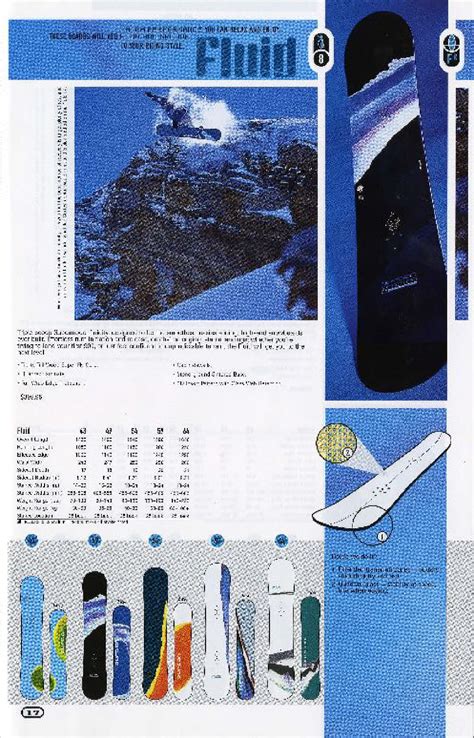 1999 Burton Catalog