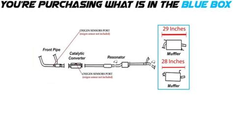 1999 acura el exhaust mount manual PDF