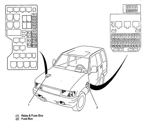 1999 acura slx fusible link manual Doc