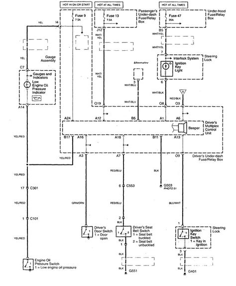 1999 acura tl wiring diagram Epub