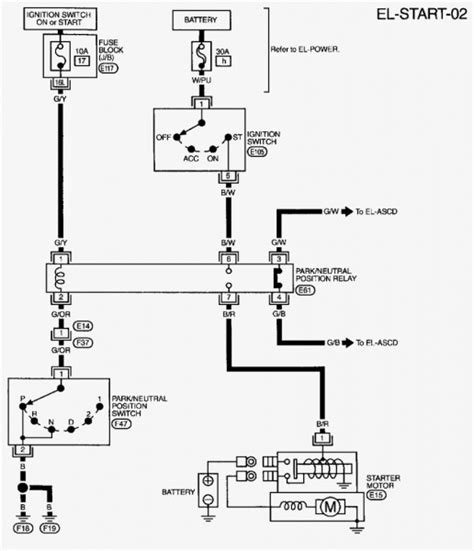 1999 altima wiring diagram Epub