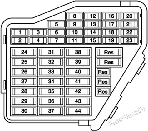 1999 audi a6 fuse box PDF