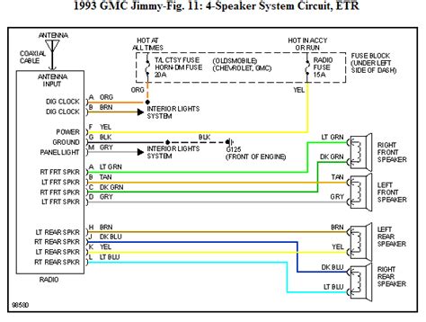 1999 chevy silverado stereo wiring diagram PDF