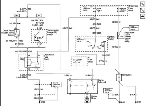 1999 chevy suburban wiring diagram Doc