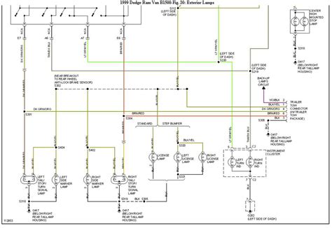 1999 dodge ram 3500 diesil wiring diagram PDF