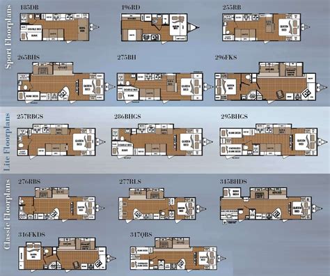 1999 fleetwood prowler travel trailer owners manual Epub