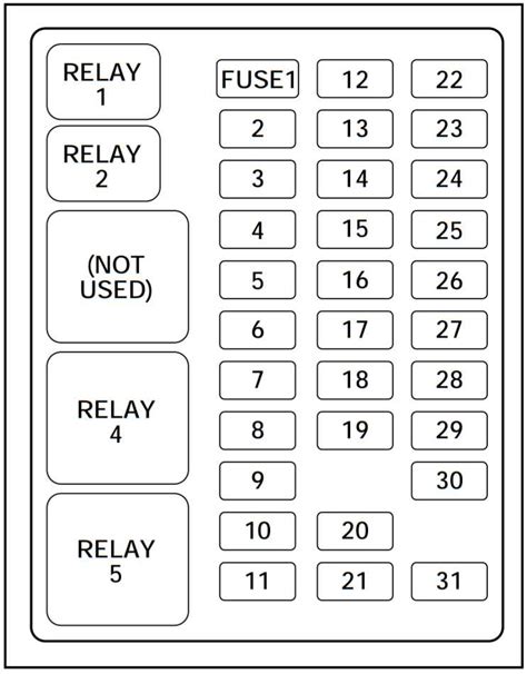 1999 ford f150 fuse diagram Epub