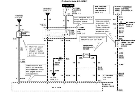 1999 ford focus 2 liter wiring diagram Epub