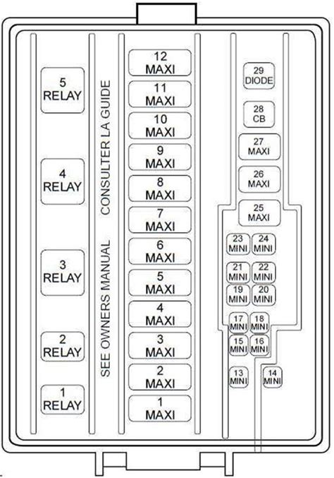 1999 ford mustang ignition fuse location Doc