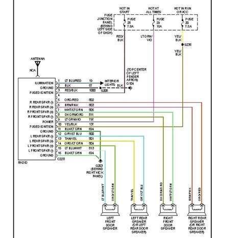 1999 ford ranger stereo wiring diagram Doc