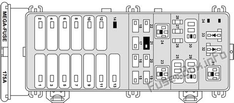 1999 ford taurus fuse box Epub