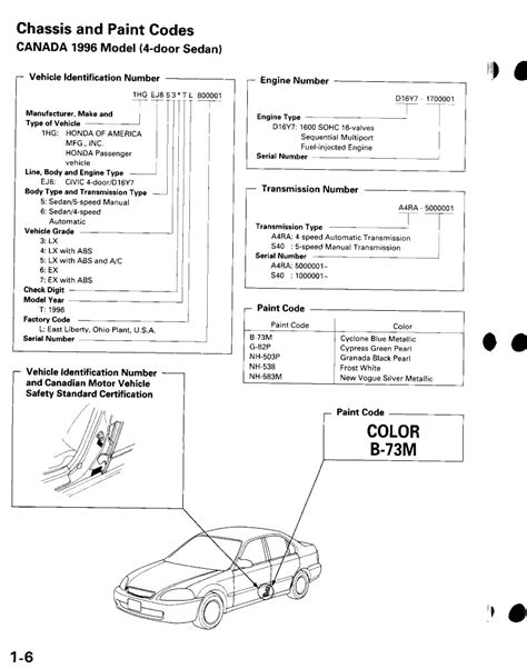 1999 honda civic manual service manual Kindle Editon