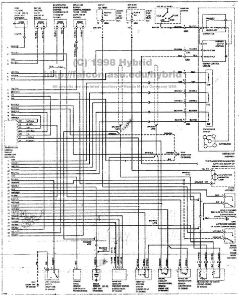 1999 honda civic wiring schematic pdf Doc
