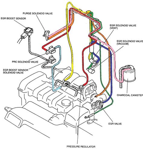 1999 mazda 626 a c diagram Doc