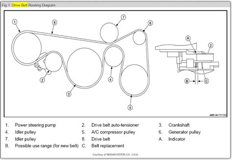 1999 nissan altima maintenance Doc