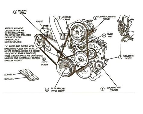 1999 nissan altima serpentine belt diagram pdf Epub