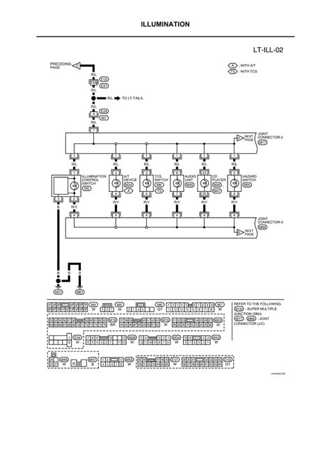 1999 saturn repair guide Doc