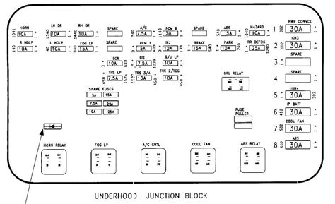 1999 saturn sc2 fuse box diagram Kindle Editon