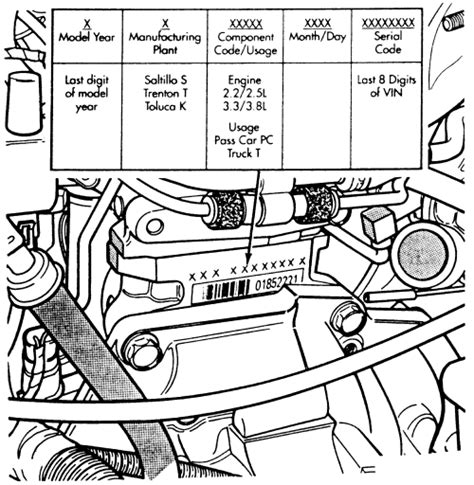 1999 saturn sl2 engine diy troubleshooting guide Kindle Editon