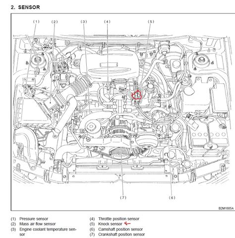 1999 subaru legacy code p0325 pdf Kindle Editon