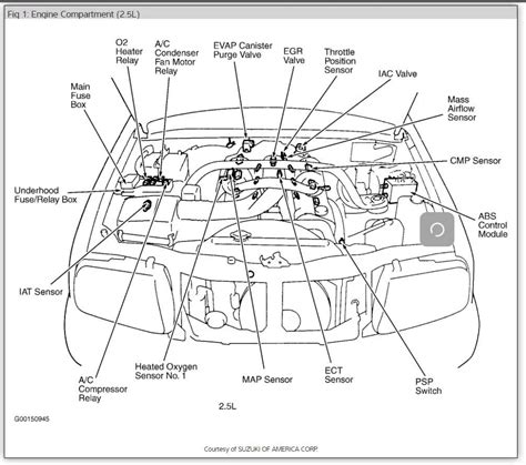 1999 suzuki gr vitara engine diagram pdf Doc