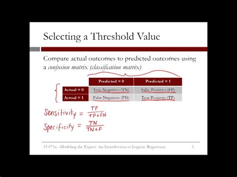 1T in Machine Learning: The Game-Changing Threshold