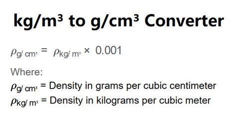 1g/cm³ to kg/m³: Unlocking the Weighty Secrets of Density