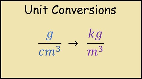 1g cm3 to kg m3