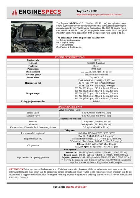 1kz engine torque specifications Kindle Editon