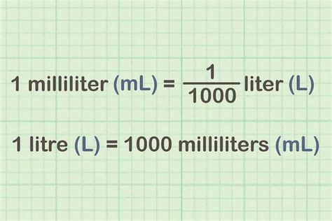 1ml is equal to