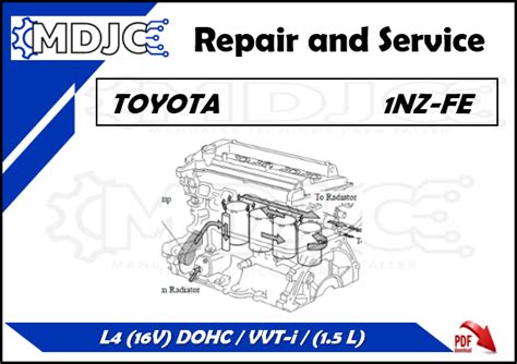 1nz fe engine service manual Reader