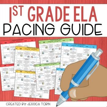 1st grade ela pacing guide Reader