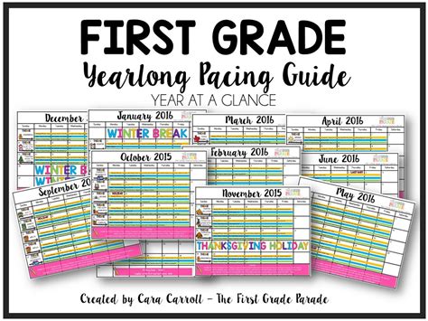 1st grade pacing guide Epub