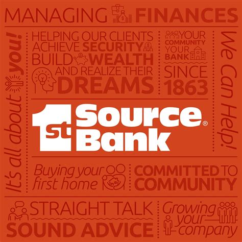 1stsource.com Online Banking: Experience the Next-Level Convenience for Your Banking Needs