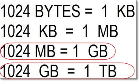 1tb a gb