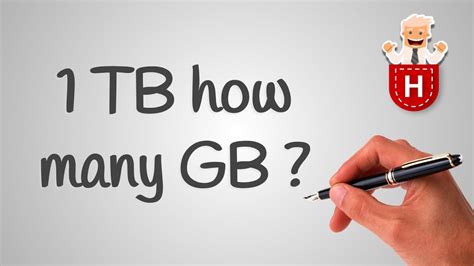 1tb is equal to how many gb