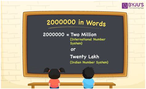 2,000,000 Words: A Comprehensive Exploration of the Power of Language