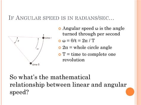 2π Radians: Unveiling the Mathematical Constant's Remarkable Applications