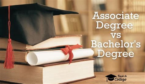 2+4 vs. 4+0: Associate's Degree vs. Bachelor's Degree