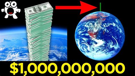 2 Billion Dollars in 1945: A Monumental Sum