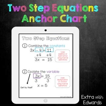 2 Step Equations Anchor Chart